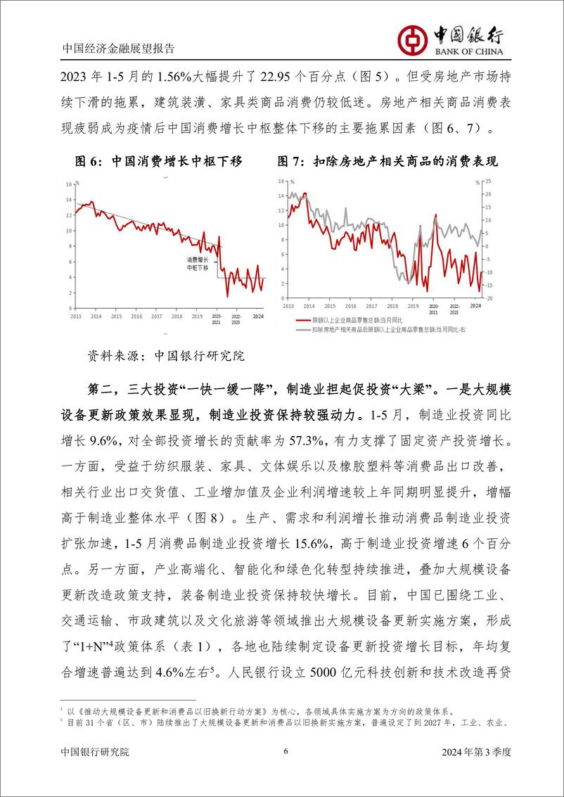 《中国经济金融展望报告2024年第3季度(总第59期)：经济总体平稳向好，结构分化特征明显-240626-中国银行-56页》 - 第8页预览图