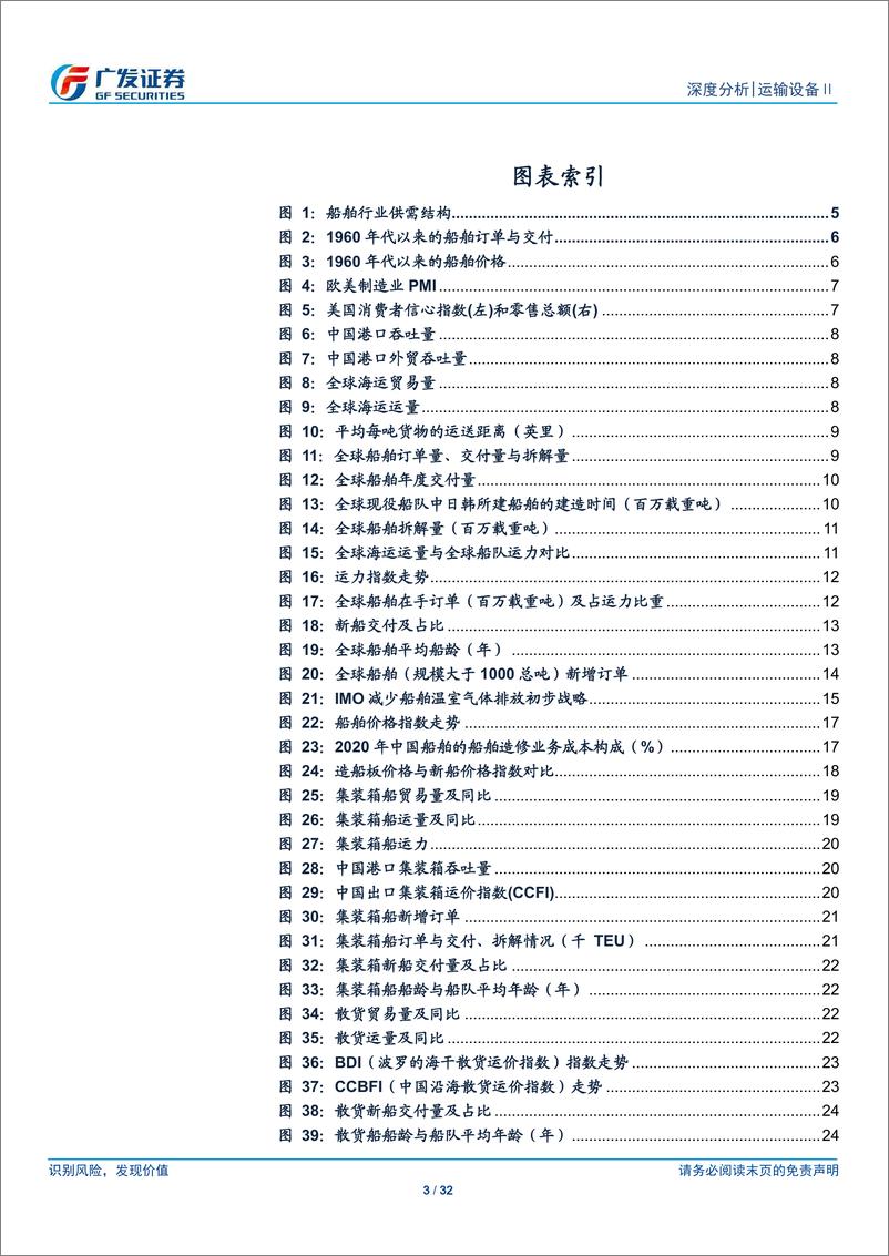 《船舶制造行业：订单需求底部复苏，重视运力消化后的再平衡-20210620-广发证券-32页》 - 第3页预览图