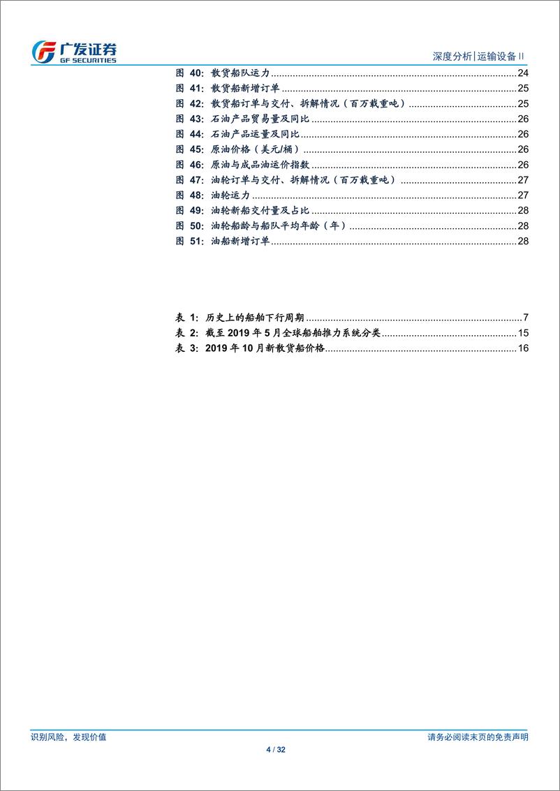 《船舶制造行业：订单需求底部复苏，重视运力消化后的再平衡-20210620-广发证券-32页》 - 第5页预览图