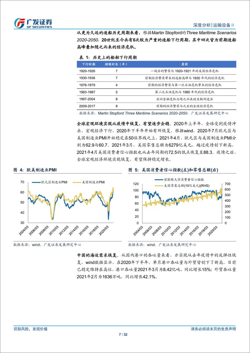 《船舶制造行业：订单需求底部复苏，重视运力消化后的再平衡-20210620-广发证券-32页》 - 第8页预览图