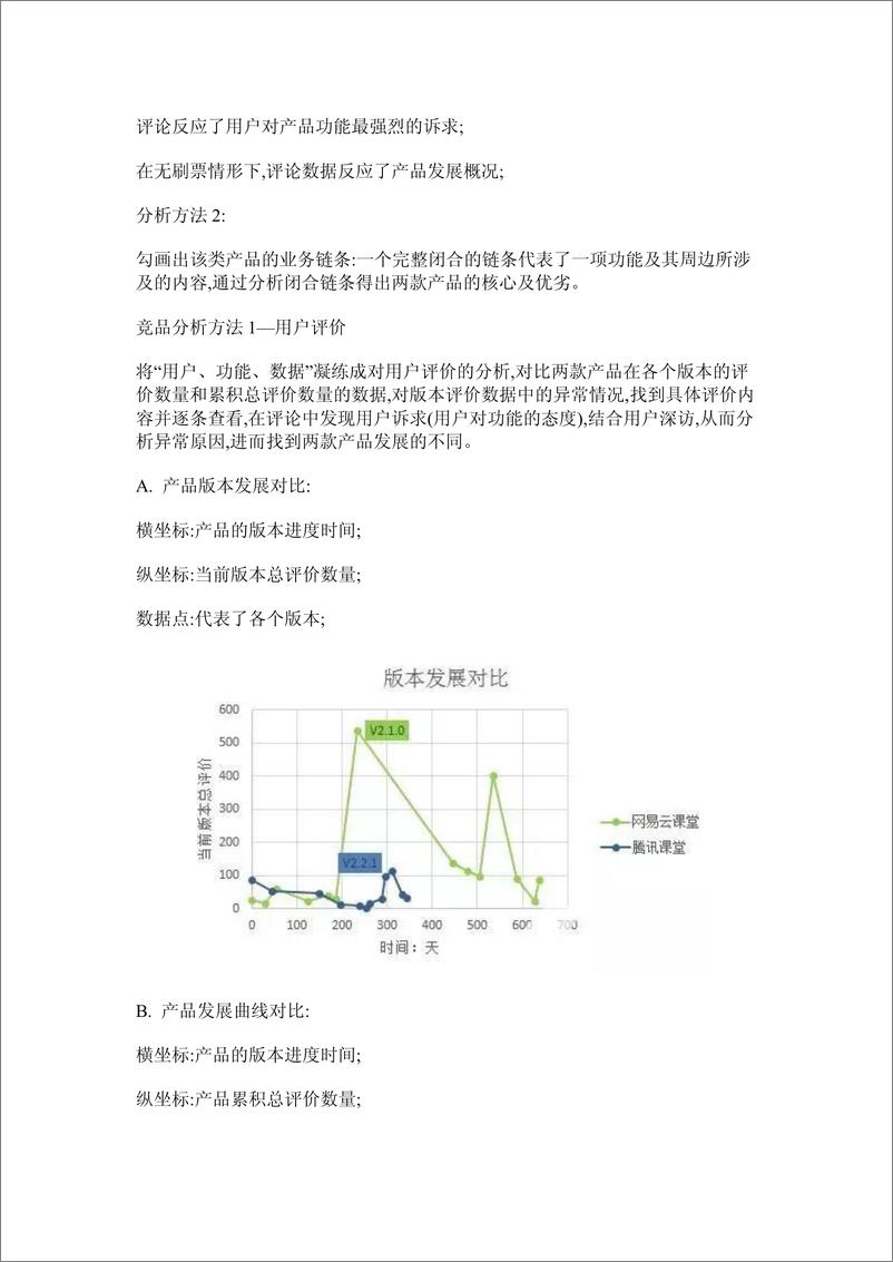 《竞品分析系列004：这些竞品分析误区-你都踩过哪些？》 - 第2页预览图