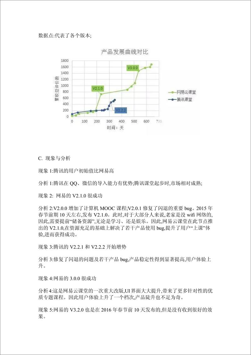 《竞品分析系列004：这些竞品分析误区-你都踩过哪些？》 - 第3页预览图