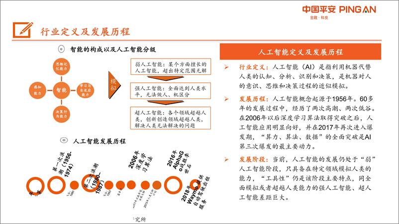 《计算机行业科创板系列：AI产业链全景图-20190714-平安证券-33页》 - 第6页预览图