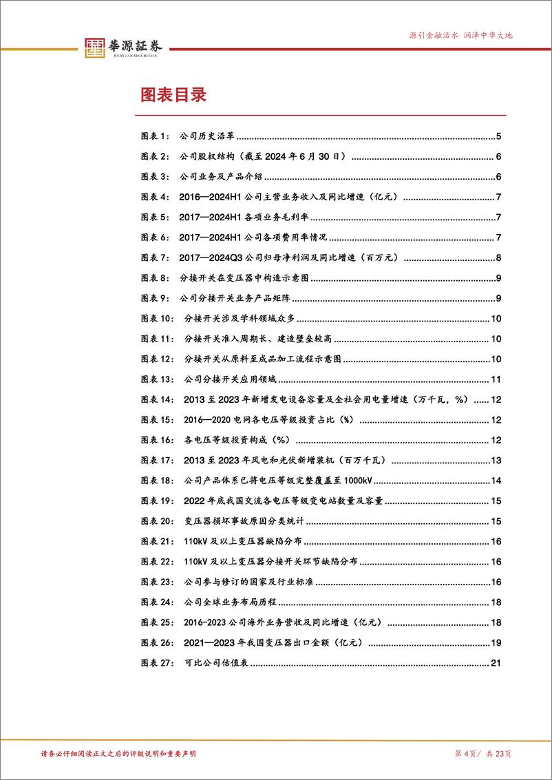 《华明装备(002270)变压器分接开关龙头企业，充分受益新型电力系统建设-241231-华源证券-23页》 - 第4页预览图