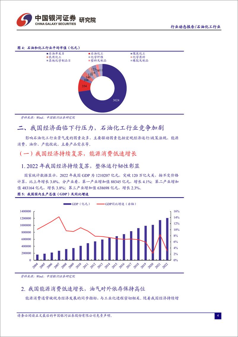 《石油化工行业1月动态报告：油价中高位运行，看好盈利修复下龙头表现-20230131-银河证券-22页》 - 第6页预览图