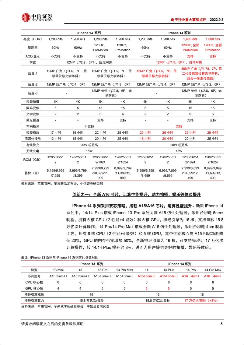 《电子行业重大事项点评：聚焦苹果发布会，手表创新显著，手机聚焦芯片、光学与通讯-20220908-中信证券-16页》 - 第6页预览图