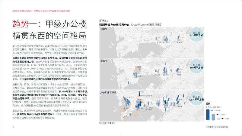 《2024固本开新聚势谋远新格局下的深圳办公楼市场发展趋势报告》 - 第5页预览图