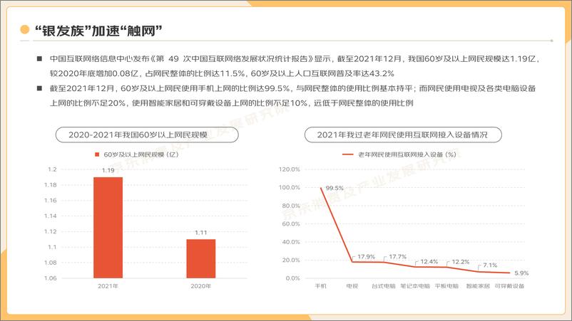 《2022“银发族”消费趋势报告-京东》 - 第5页预览图