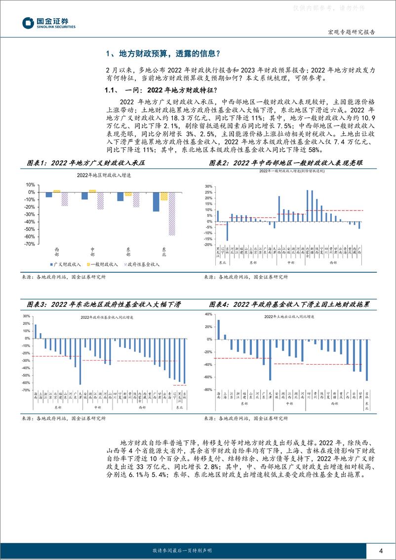 《国金证券-“大国财政”系列十二：地方财政预算，透露的信-230221》 - 第4页预览图