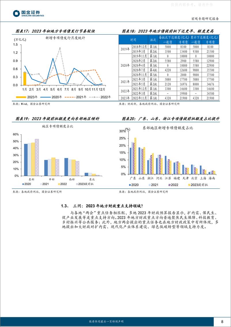 《国金证券-“大国财政”系列十二：地方财政预算，透露的信-230221》 - 第8页预览图