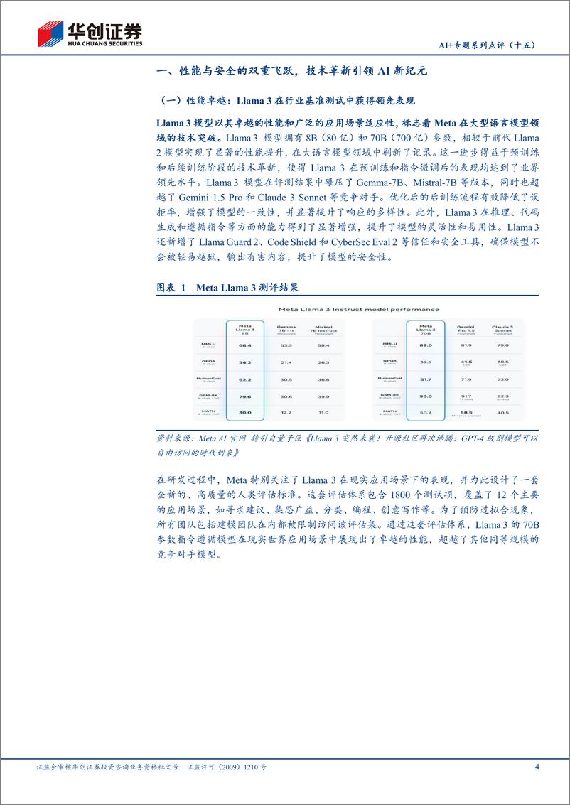 《2024年05月17日更新-Llama3开源大模型引领高效信息交互新纪元》 - 第4页预览图