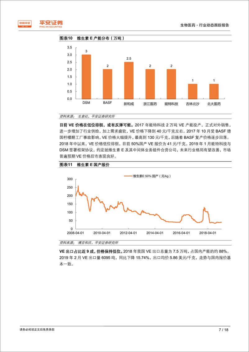《维生素行业动态跟踪报告：猪瘟影响下整体走势偏弱，关注个别涨价品种-20190417-平安证券-18页》 - 第8页预览图