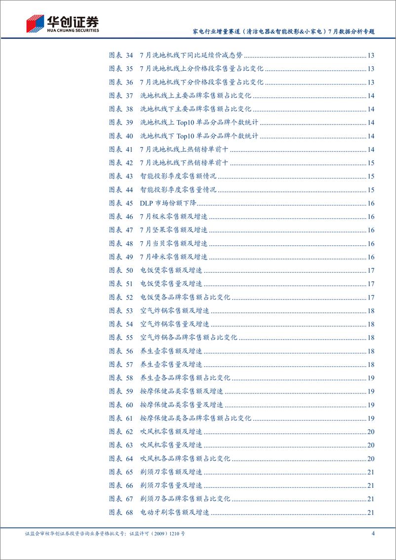 《家电行业增量赛道（清洁电器&智能投影&小家电）7月数据分析专题：清洁电器持续增长，小家电&投影表现分化-20230820-华创证券-25页》 - 第5页预览图