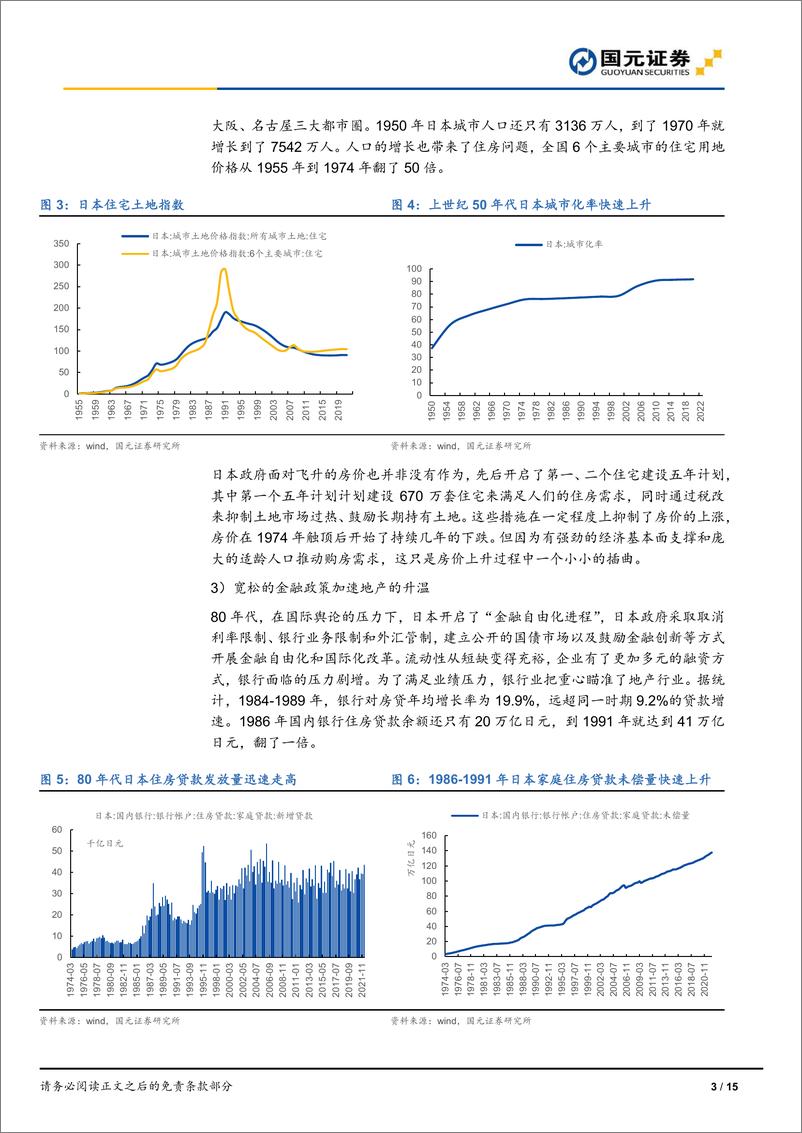 《海外地产复盘：日本向左，美国向右-20220531-国元证券-15页》 - 第4页预览图