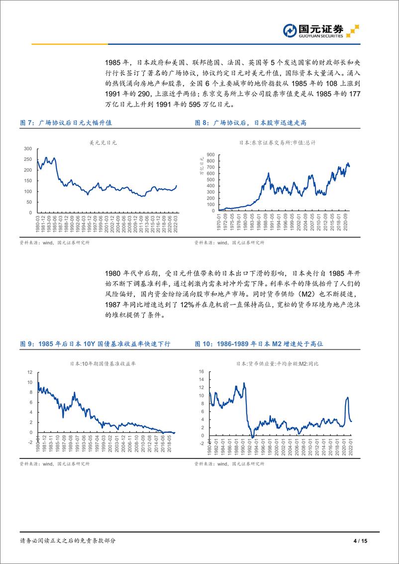 《海外地产复盘：日本向左，美国向右-20220531-国元证券-15页》 - 第5页预览图