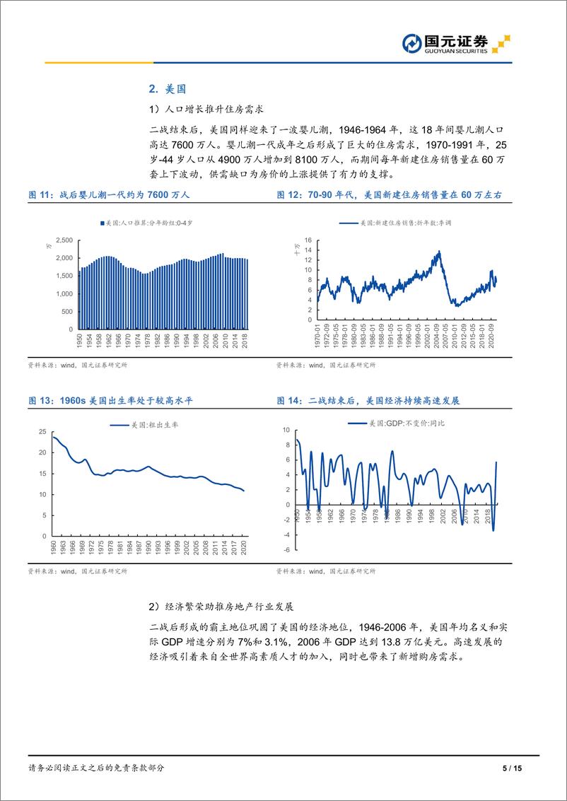 《海外地产复盘：日本向左，美国向右-20220531-国元证券-15页》 - 第6页预览图