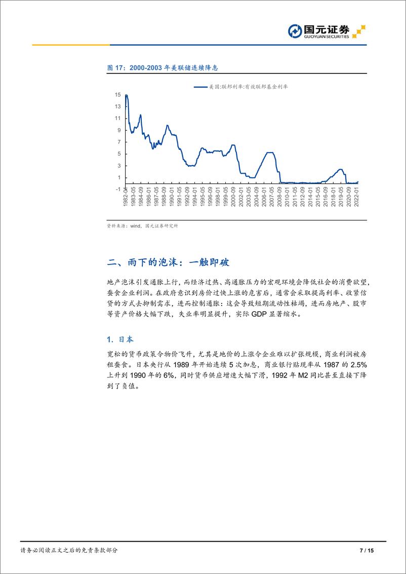 《海外地产复盘：日本向左，美国向右-20220531-国元证券-15页》 - 第8页预览图