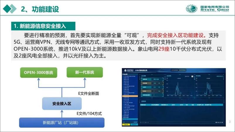 《国网PPT：分布式新能源预测与消纳能力评估》 - 第3页预览图