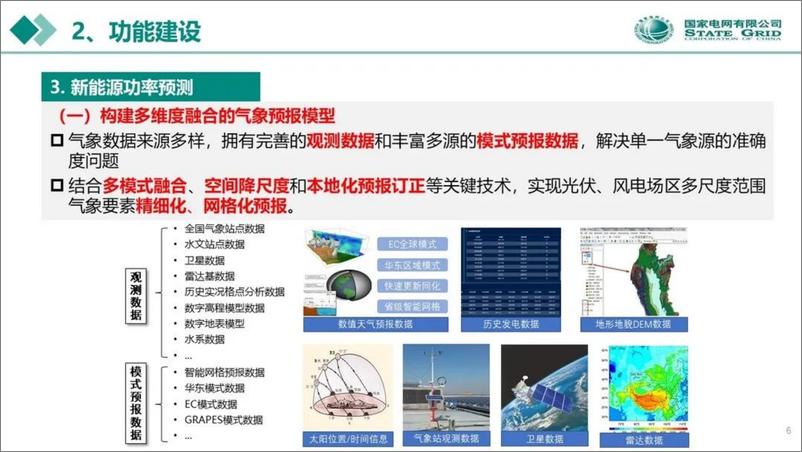 《国网PPT：分布式新能源预测与消纳能力评估》 - 第6页预览图