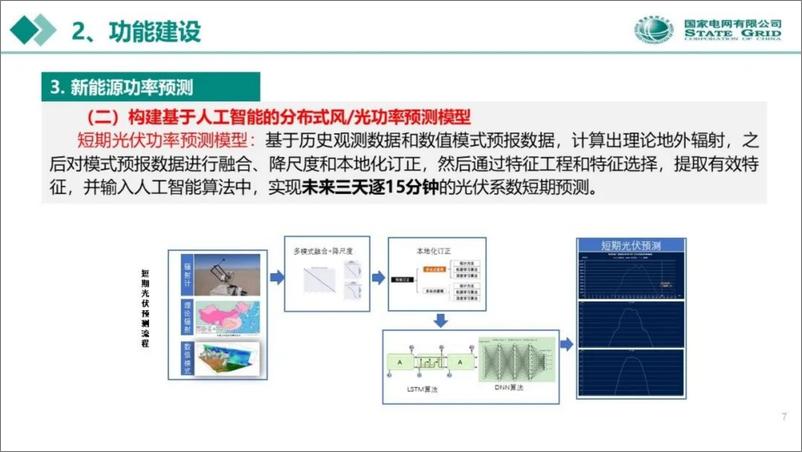 《国网PPT：分布式新能源预测与消纳能力评估》 - 第7页预览图