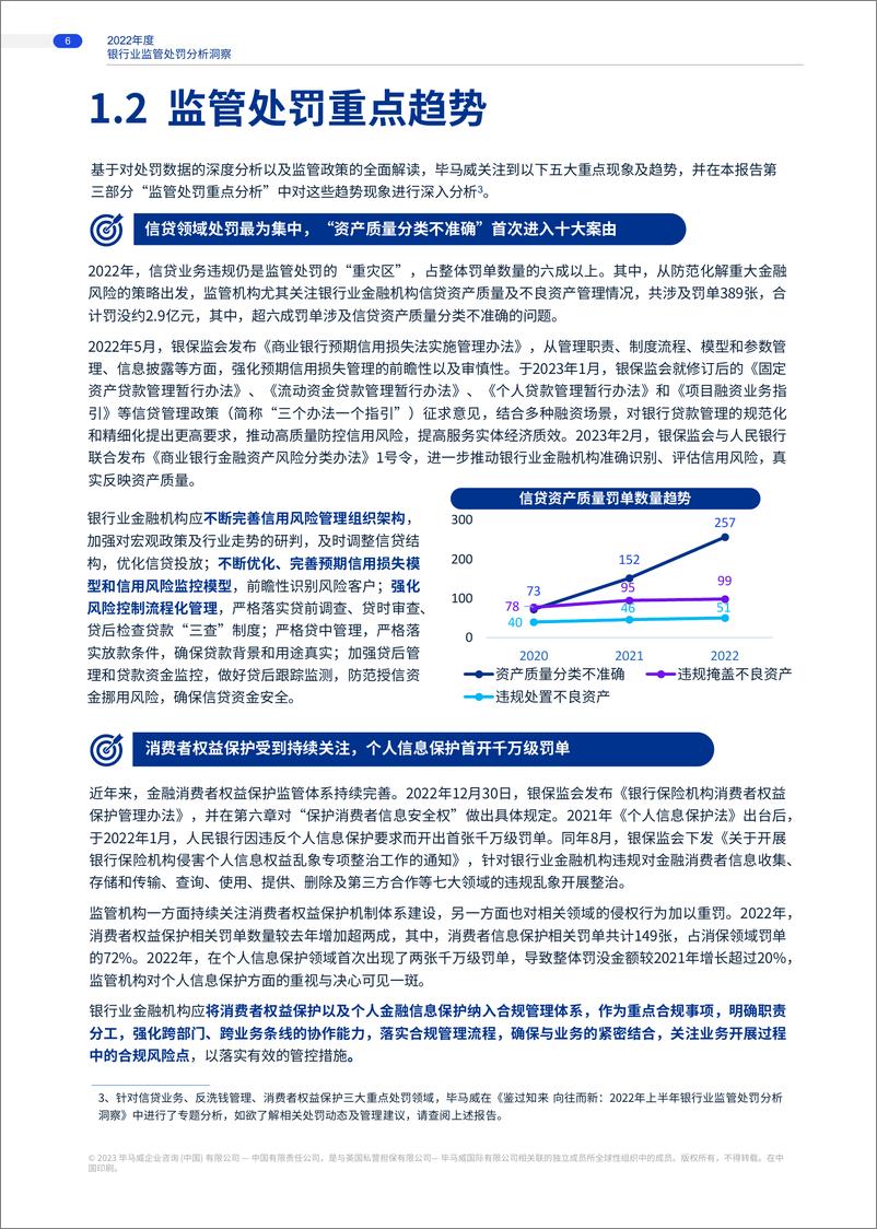 《毕马威-鉴过知来 向往而新：2022年度银行业监管处罚分析洞察-37页》 - 第6页预览图