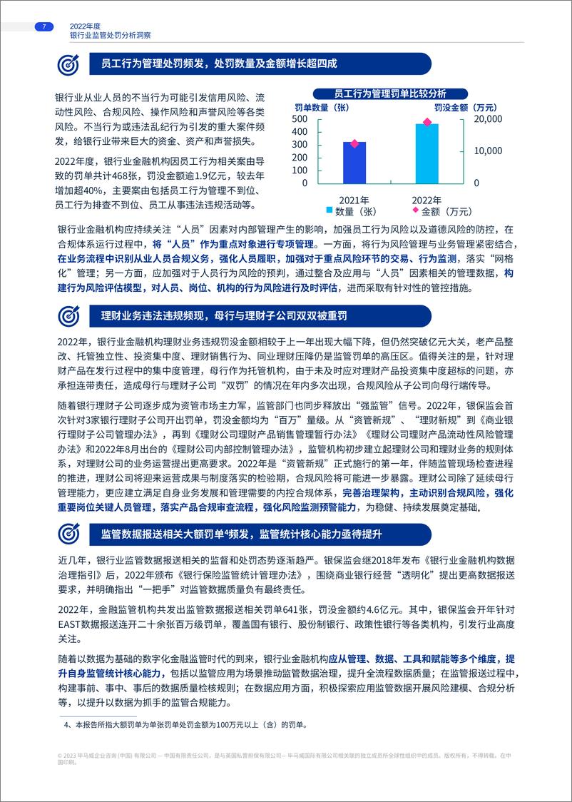 《毕马威-鉴过知来 向往而新：2022年度银行业监管处罚分析洞察-37页》 - 第7页预览图