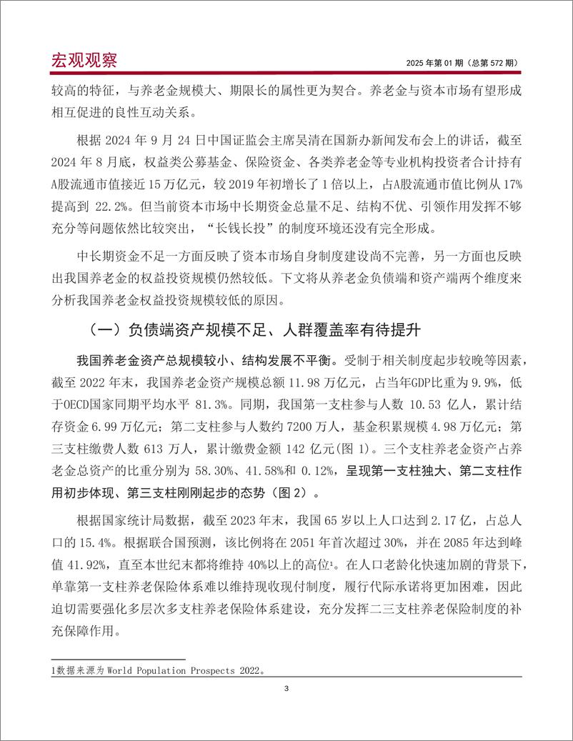 《宏观观察2025年第01期-总第572期-_促进我国养老金_长钱长投_的思考和建议》 - 第4页预览图