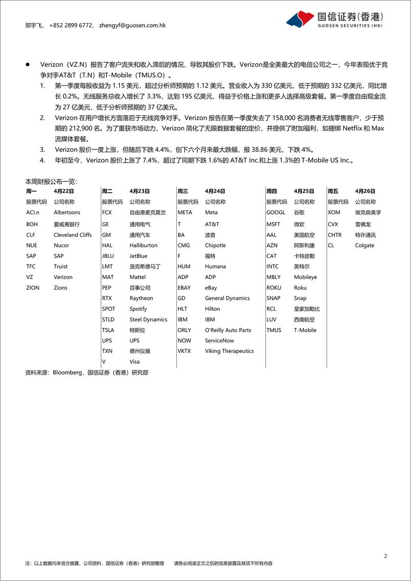 《市场资讯：市场在财报憧憬中反弹，SAP云业务受益于人工智能繁荣-240423-国信证券(香港)-13页》 - 第2页预览图