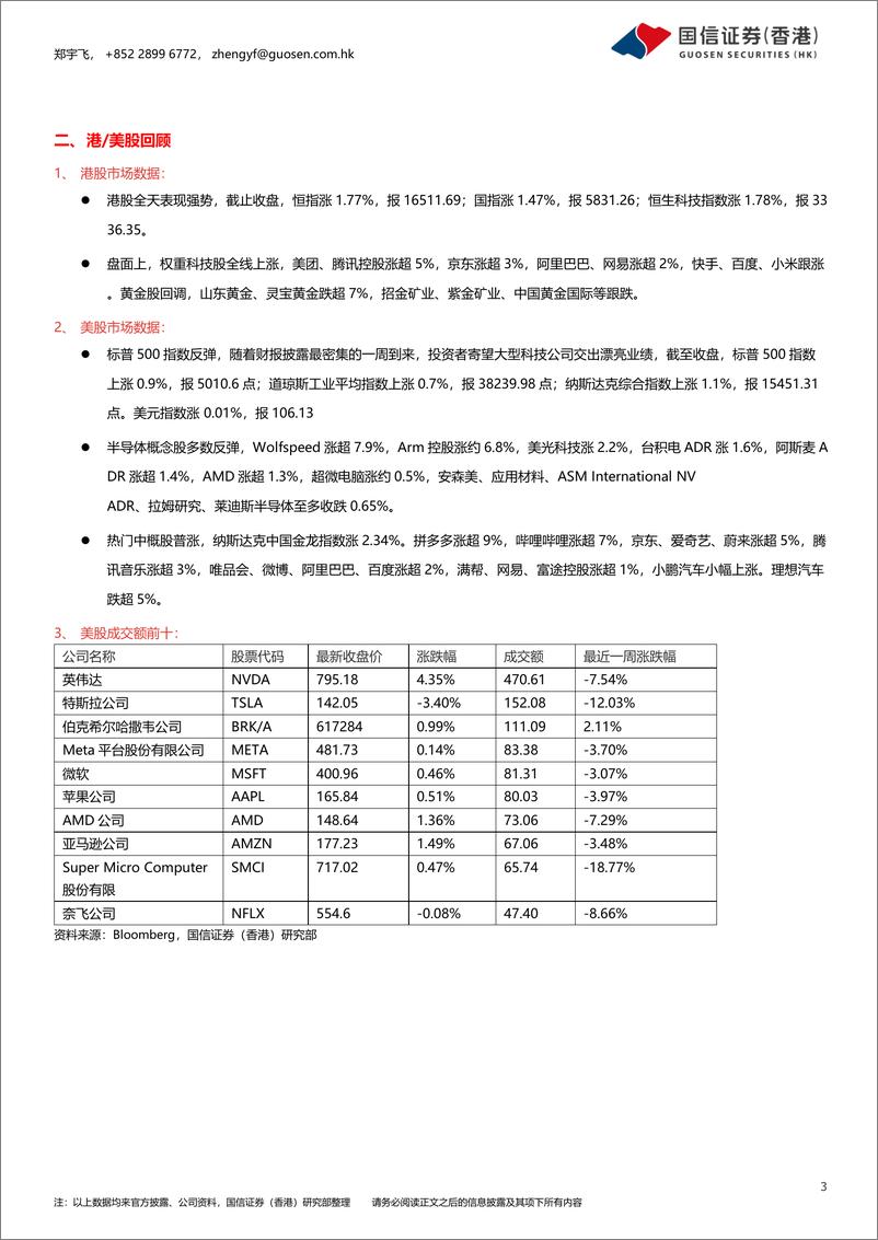 《市场资讯：市场在财报憧憬中反弹，SAP云业务受益于人工智能繁荣-240423-国信证券(香港)-13页》 - 第3页预览图