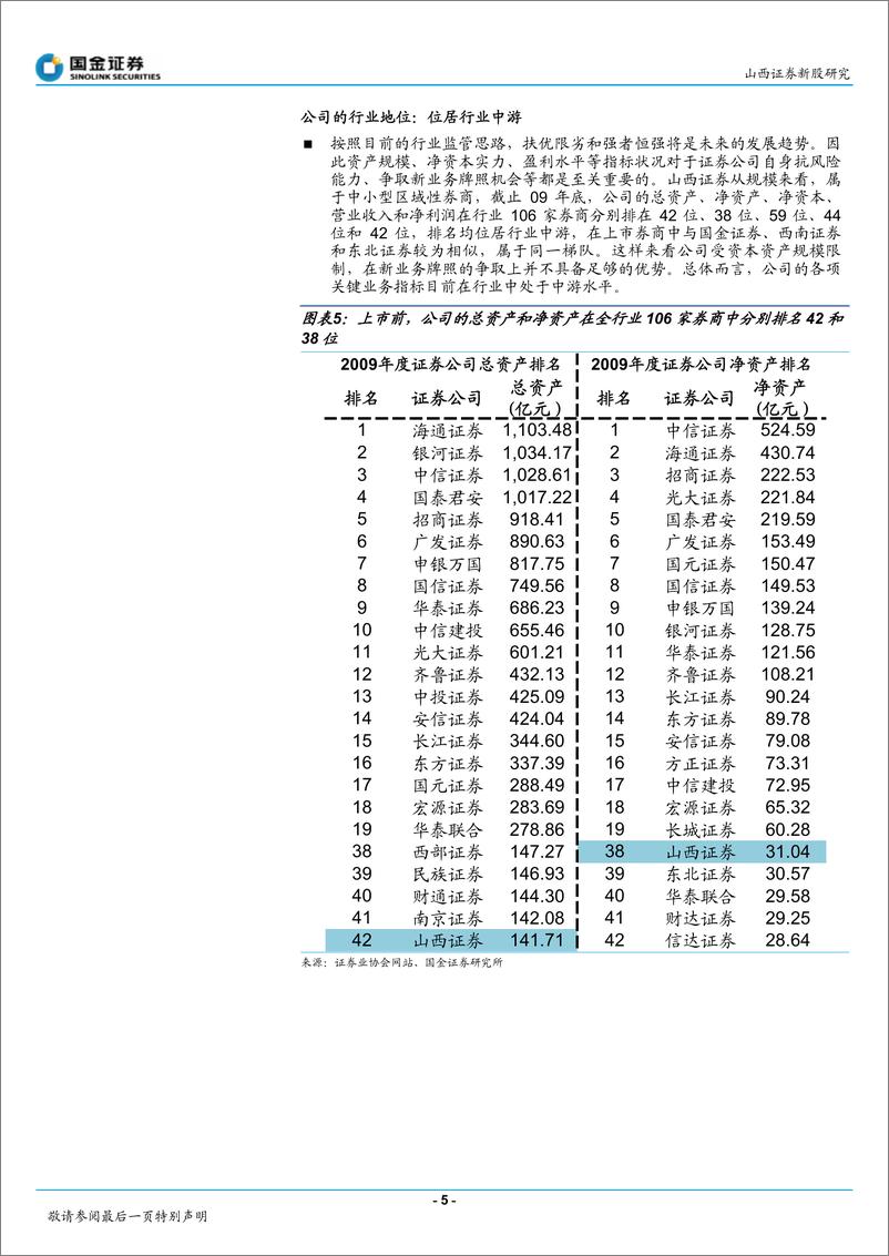 《山西证券（国金证券）-深度报告-业绩高弹性的区域型券商-101027》 - 第5页预览图