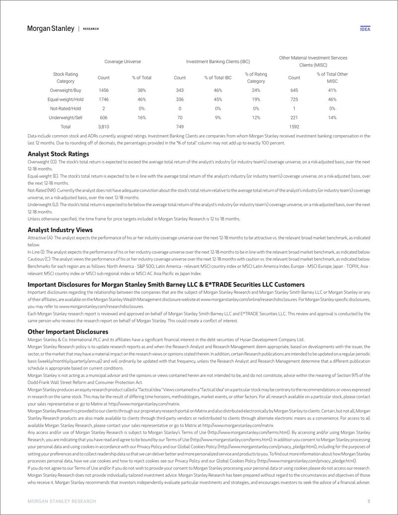 《Morgan Stanley-Hong Kong Property Apr-24 HK Retail Sales Worse than Expect...-108469053》 - 第5页预览图