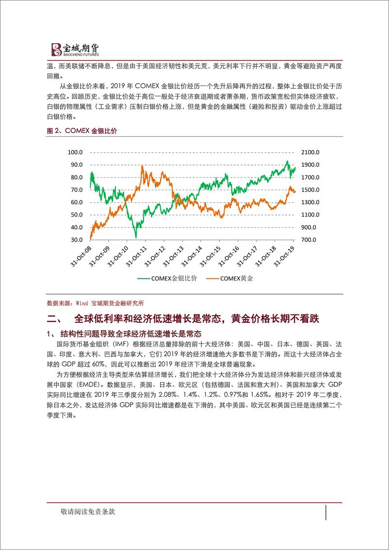 《2020年黄金投资策略报告：周期效应，黄金先抑后扬-20191216-宝城期货-12页》 - 第4页预览图