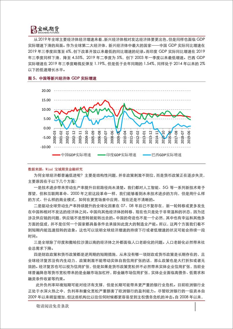 《2020年黄金投资策略报告：周期效应，黄金先抑后扬-20191216-宝城期货-12页》 - 第6页预览图