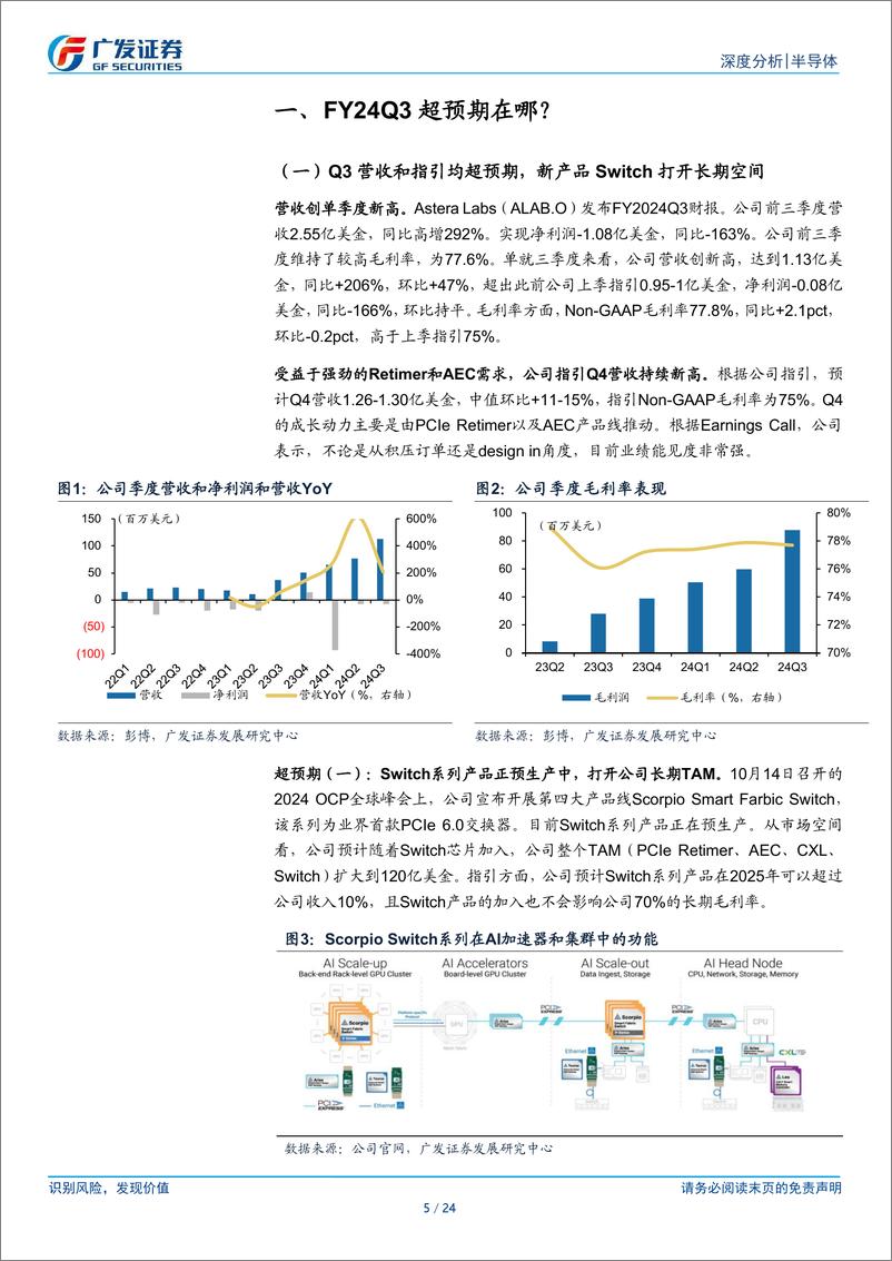 《海外半导体行业观察系列：ALAB，Retimer在GB200中推进，Switch打开空间-241120-广发证券-24页》 - 第5页预览图