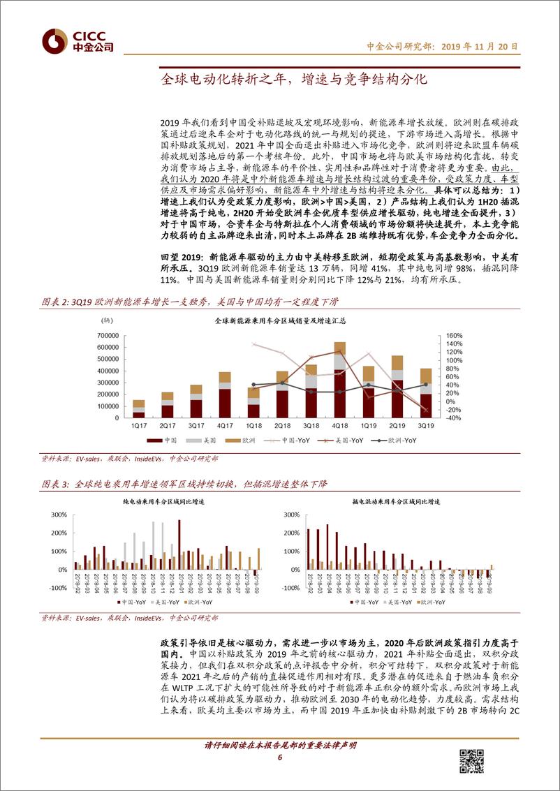 《电力电气设备行业新能源车产业链年度策略：迈向平价的起点-20191120-中金公司-32页》 - 第7页预览图