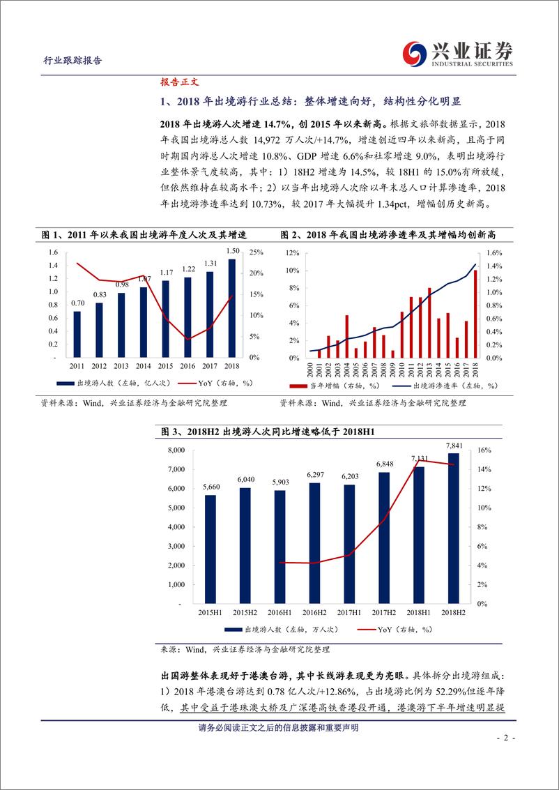 《出境游行业18年总结&19年展望：否极之后的泰来-20190220-兴业证券-15页》 - 第3页预览图