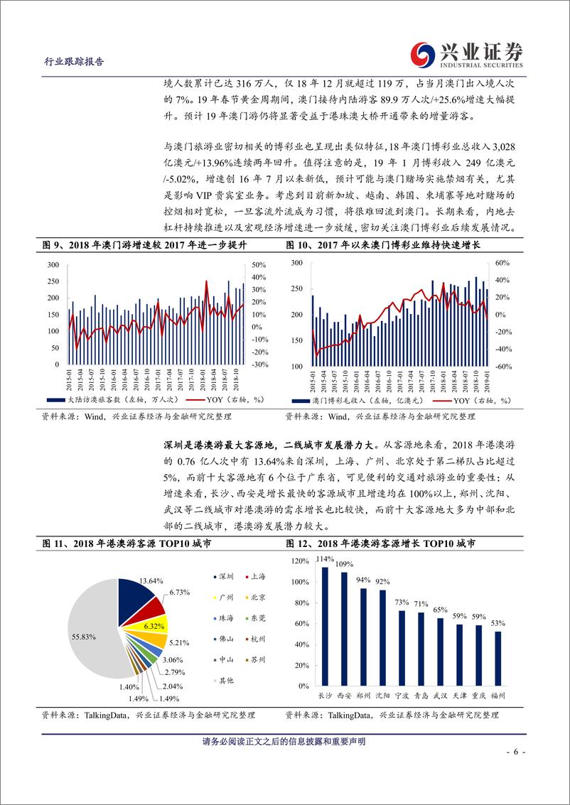 《出境游行业18年总结&19年展望：否极之后的泰来-20190220-兴业证券-15页》 - 第7页预览图