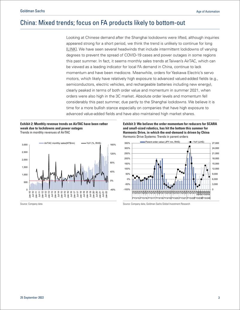 《Age of Automatio Japan Machiner 4Q Investment view Strong tailwind from high-end capex in US & China; add Fanuc to CL》 - 第4页预览图