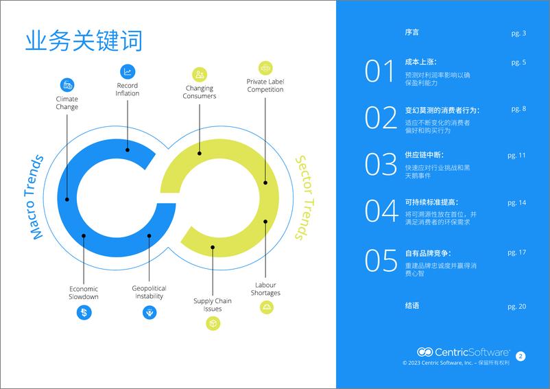 《2024全球快消品业务关键词洞察报告-CentricSoftware》 - 第2页预览图