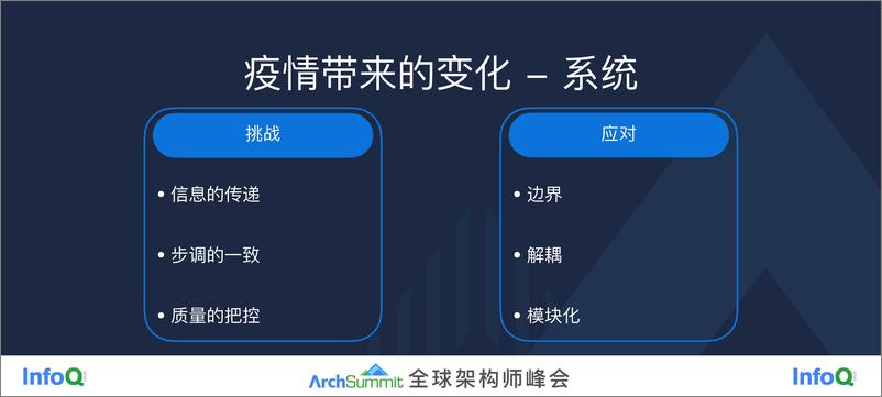 《叶绍志-出品人代表致辞》 - 第5页预览图