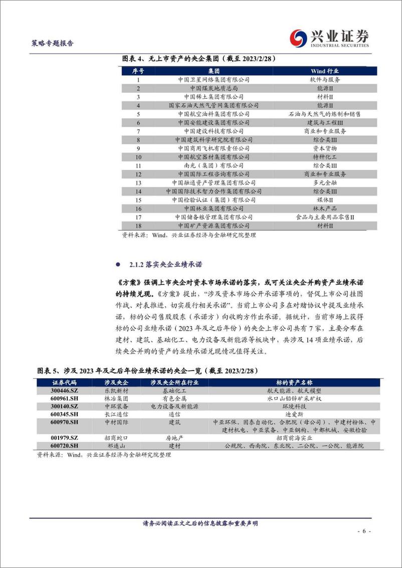 《兴业证券-中国特色估值体系之央企估值如何重塑-230303》 - 第6页预览图