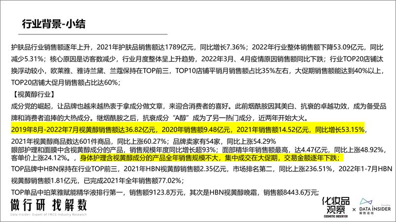 《解数第157期-张杨带你看HBN品牌拆解报告-94页-WN9》 - 第6页预览图