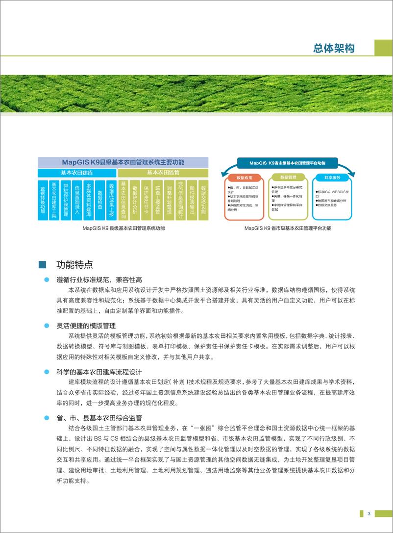 《基本农田信息化解决方案》 - 第6页预览图