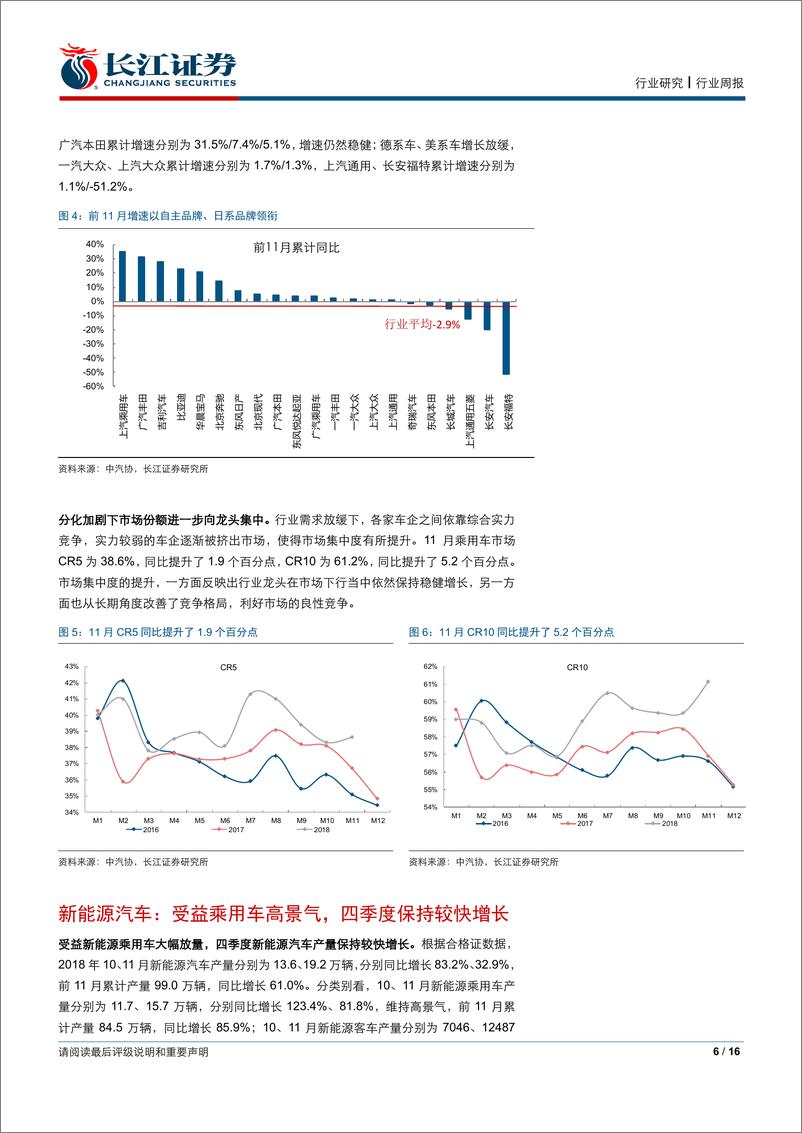 《汽车与汽车零部件行业汽车板块上市公司2018年年报业绩前瞻：四季度销量再下台阶，企业盈利承压-20190106-长江证券-16页》 - 第7页预览图