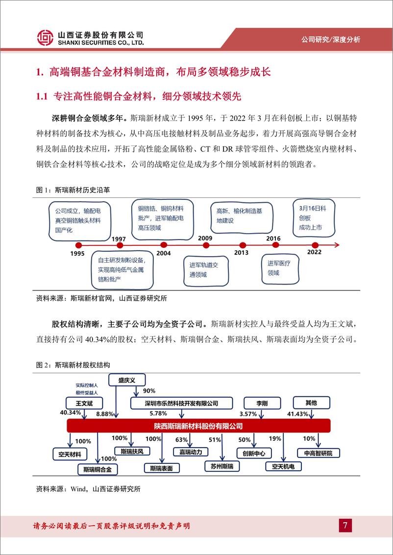 《斯瑞新材(688102)高端铜基合金制造商，拓展商业航天与光模块应用领域-241009-山西证券-37页》 - 第7页预览图