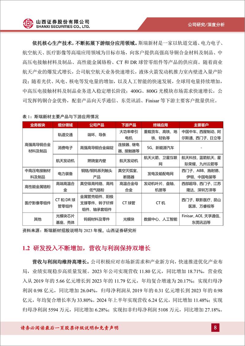 《斯瑞新材(688102)高端铜基合金制造商，拓展商业航天与光模块应用领域-241009-山西证券-37页》 - 第8页预览图