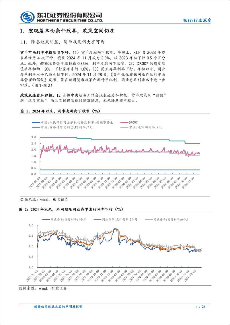 《银行业2025年年度投资策略报告：资本夯实，万物生长-东北证券-241231-26页》 - 第4页预览图