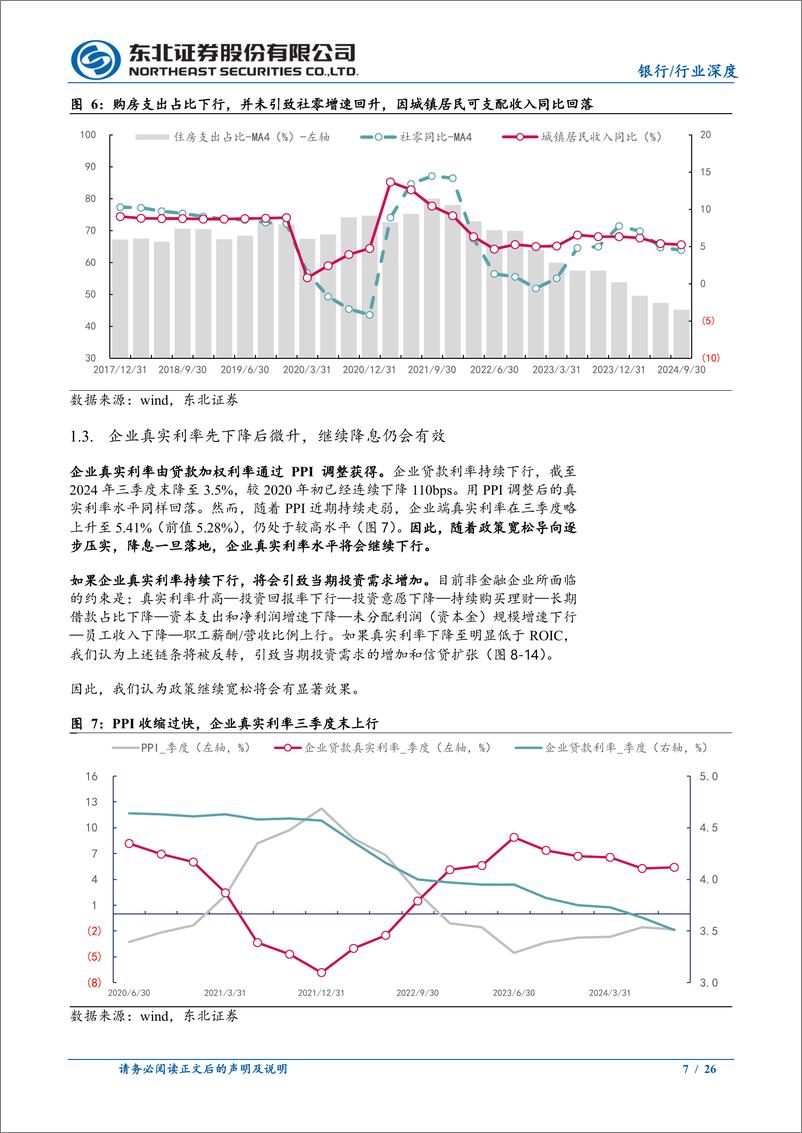 《银行业2025年年度投资策略报告：资本夯实，万物生长-东北证券-241231-26页》 - 第7页预览图