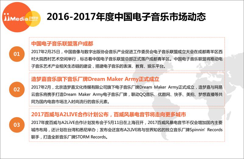 《2017年度中国电子音乐市场研究报告》 - 第7页预览图