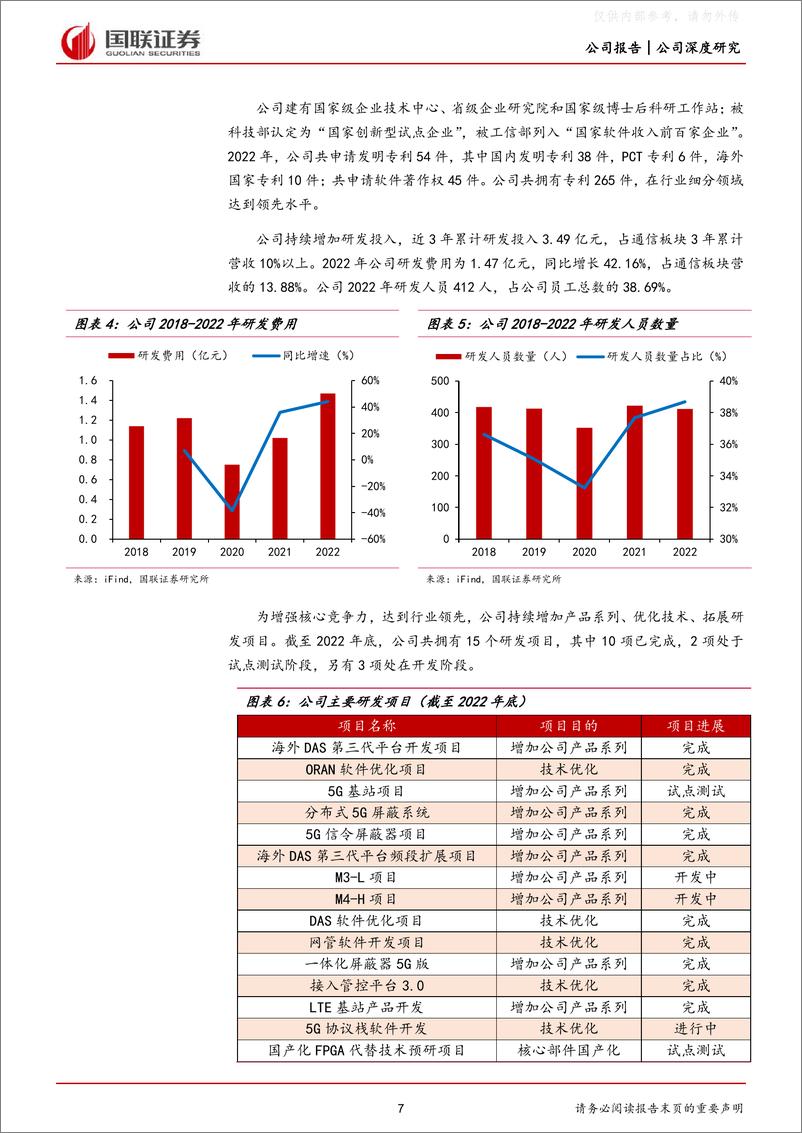 《国联证券-三维通信(002115)“通信+互联网”双轮驱动拓宽成长空间-230530》 - 第7页预览图